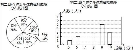 作业帮