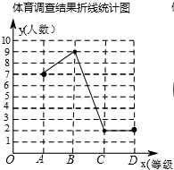 作业帮