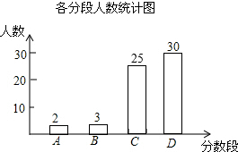 作业帮