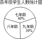 作业帮