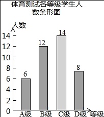 作业帮