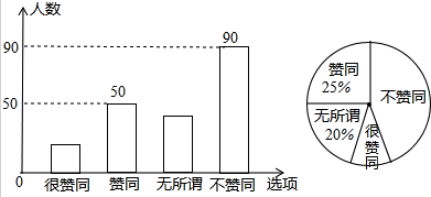 作业帮