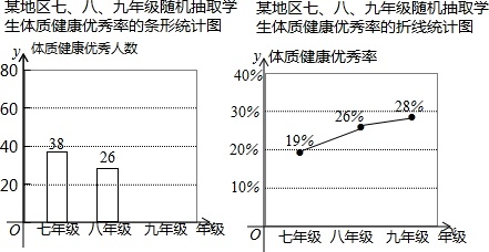 作业帮