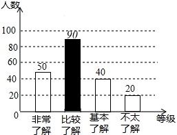 作业帮