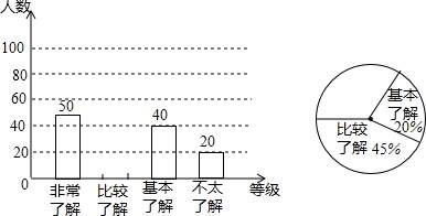 作业帮