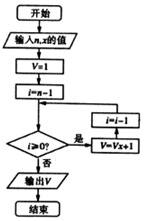 作业帮