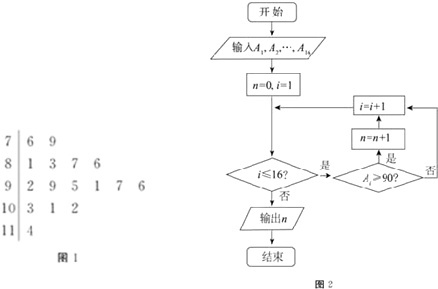 作业帮