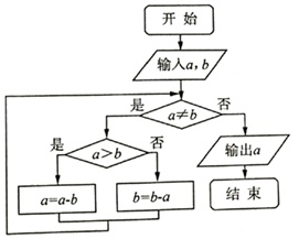 作业帮