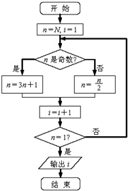 作业帮