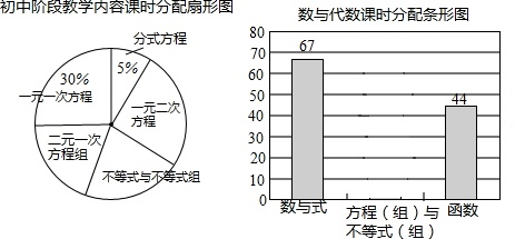 作业帮