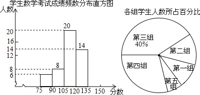 作业帮