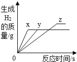 作业帮