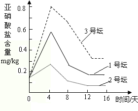 作业帮