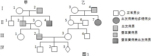 作业帮