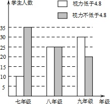 作业帮