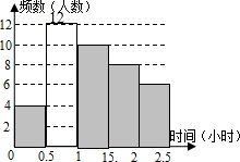 作业帮