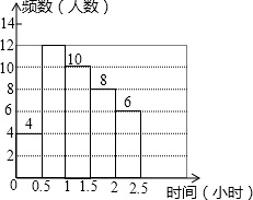 作业帮