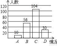 作业帮