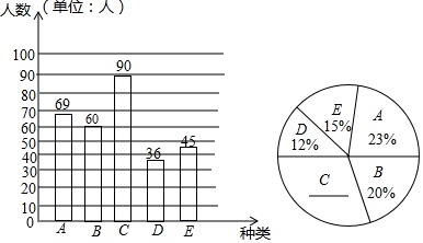 作业帮