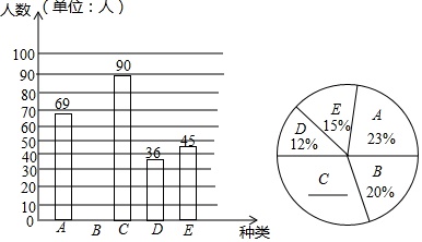 作业帮