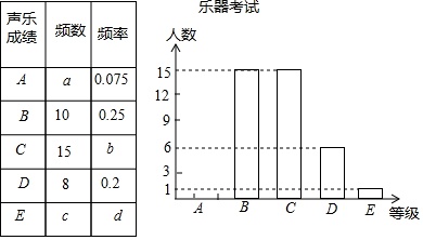 作业帮