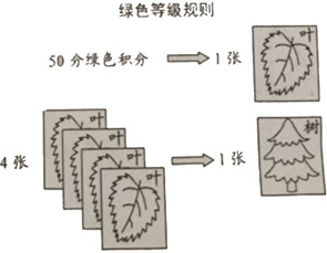 作业帮