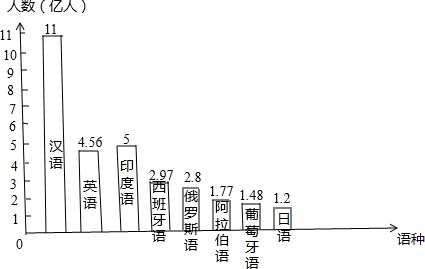 作业帮