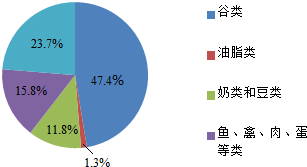 作业帮