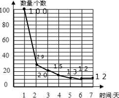 作业帮