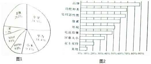 作业帮