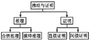 作业帮