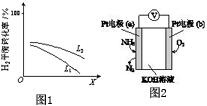 作业帮