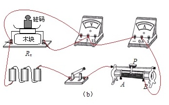 作业帮