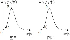 作业帮