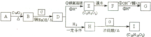 作业帮