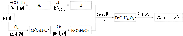 作业帮