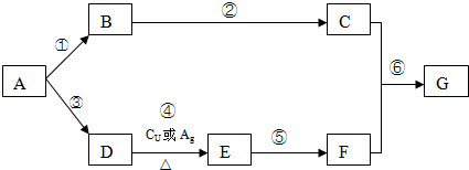 作业帮