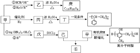 作业帮