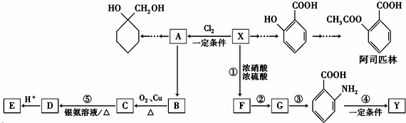 作业帮