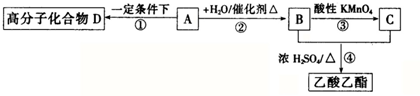 作业帮