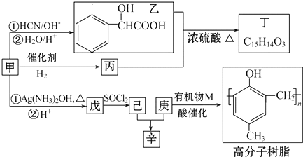 作业帮