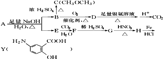 作业帮