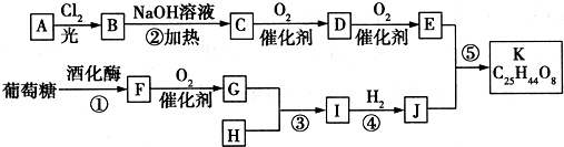 作业帮