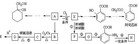 作业帮