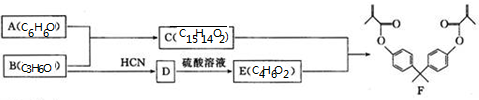 作业帮