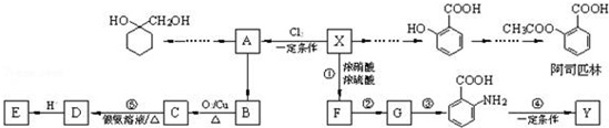 作业帮