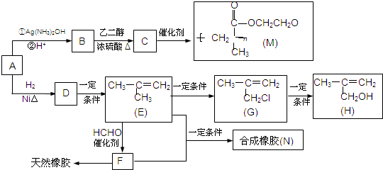 作业帮