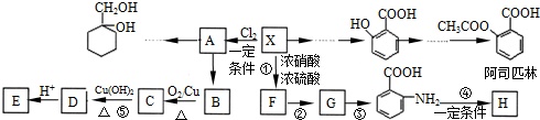 作业帮