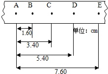 作业帮