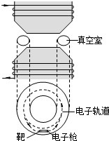 作业帮